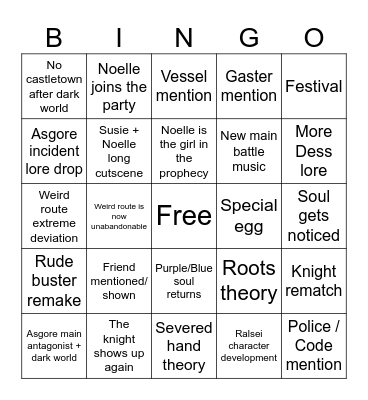 Deltarune Chapter 5 Bingo Card