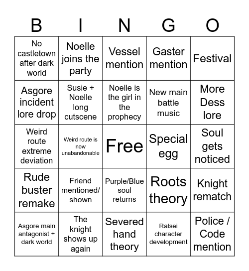 Deltarune Chapter 5 Bingo Card