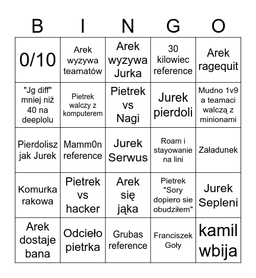 LOL Bingo Card