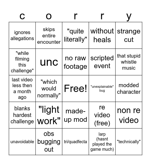 corrywith2rs bingo Card