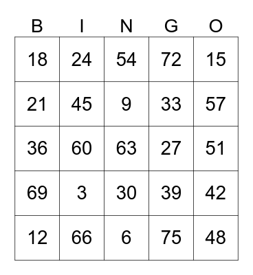 SpongeBob SquarePants gets to McDonald's Bingo Card