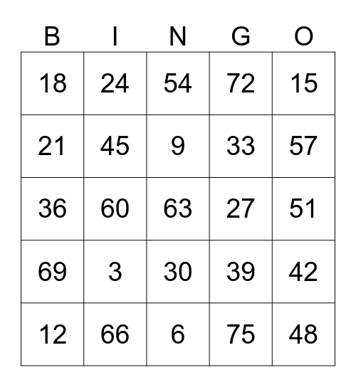 SpongeBob SquarePants gets to McDonald's Bingo Card
