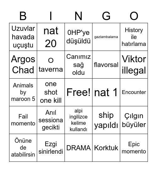 Campaign 3 Bingo Card