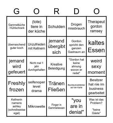 Kitchen Nightmares german Bingo Card