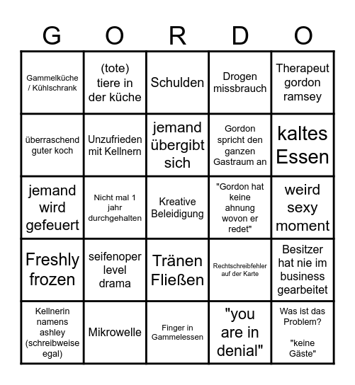 Kitchen Nightmares german Bingo Card