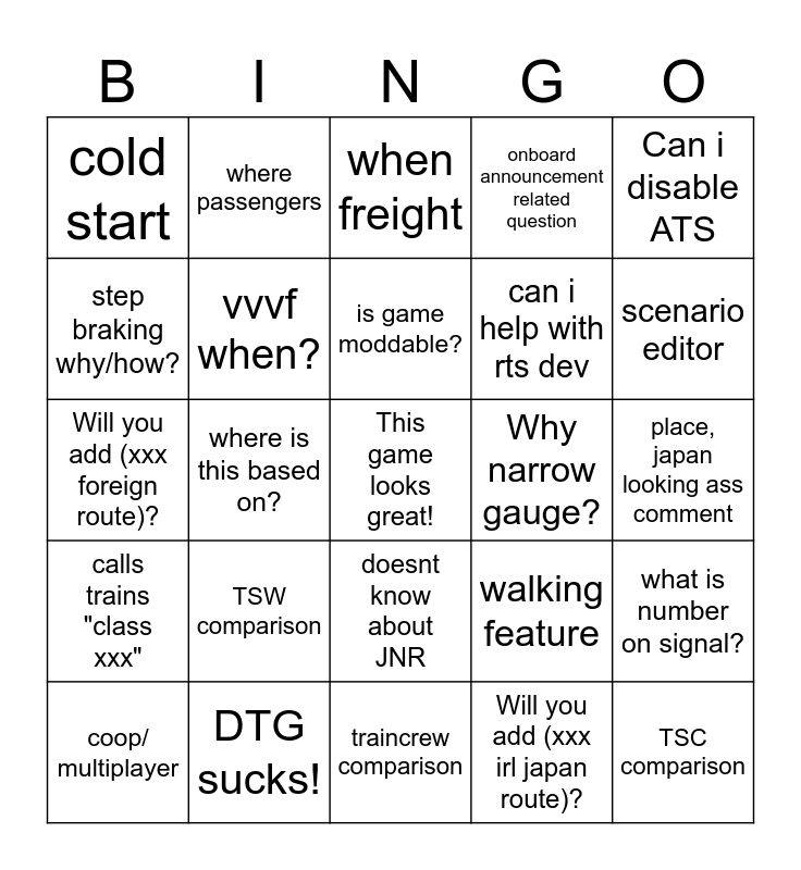RTS Release Bingo (Part 1) Bingo Card