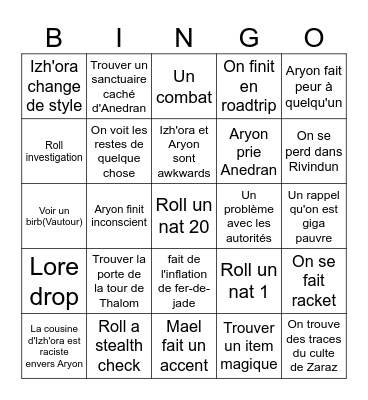 Bingo pour session Bingo Card