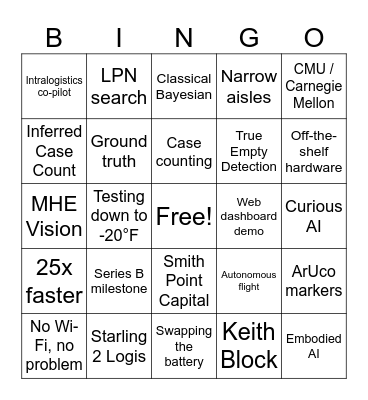 Meeting Bingo Card