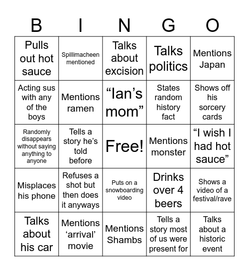 Finn’s 27th Bingo Card