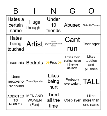 How much are you like me? Bingo Card