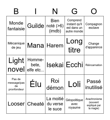 Cliché isekai Bingo Card