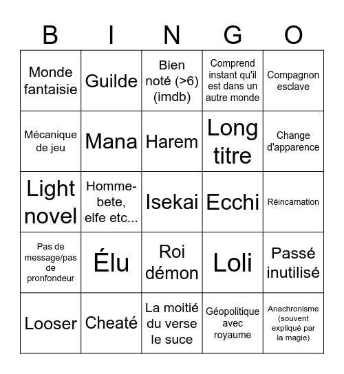 Cliché isekai Bingo Card