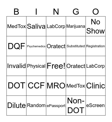 Testing Bingo Card