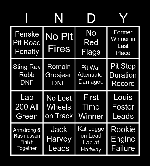 2026 Predictions Bingo Card