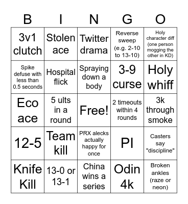 VCT London Bingo Card