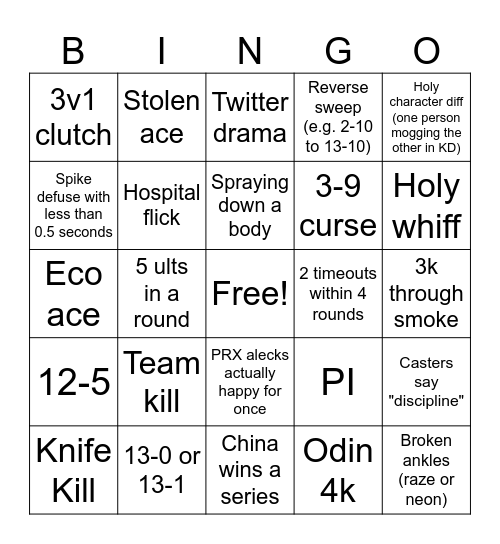VCT London Bingo Card