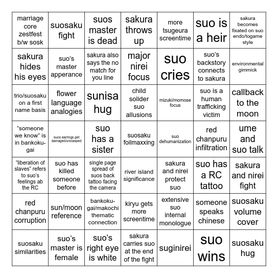 Suo Arc Bingo Card