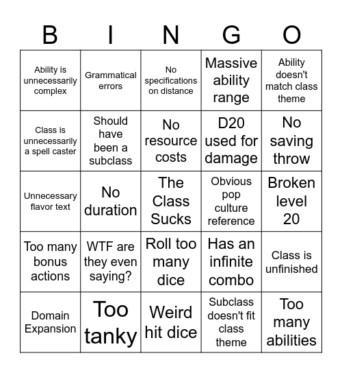 DND Wiki Bingo Card