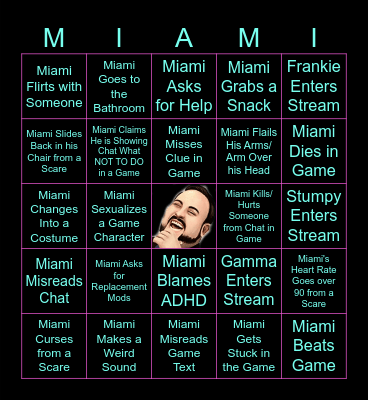 Miami-O Bingo Card
