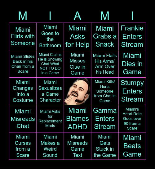 Miami-O Bingo Card