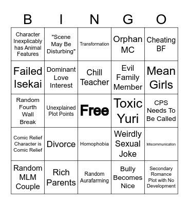 gacha life minimovie bingo board Bingo Card