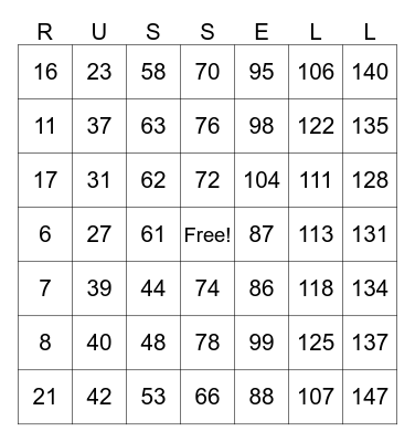 3 Bingo Card