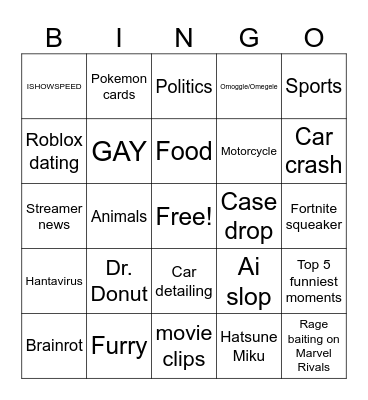Youtube speed running Bingo Card