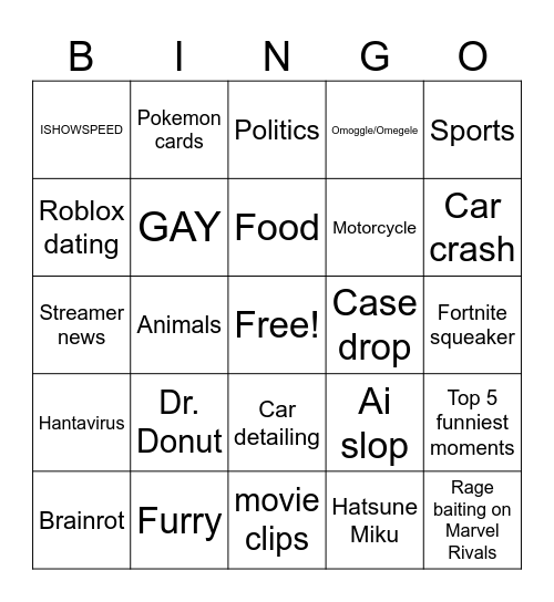 Youtube speed running Bingo Card