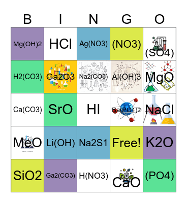 chimie Bingo Card