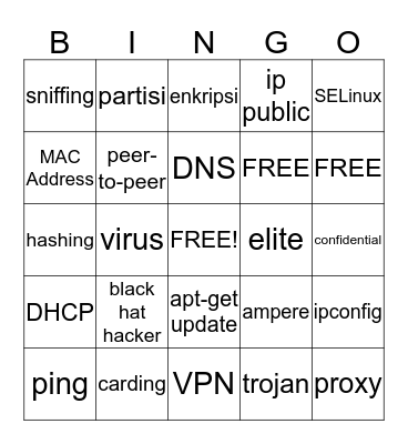 BINGO B Bingo Card