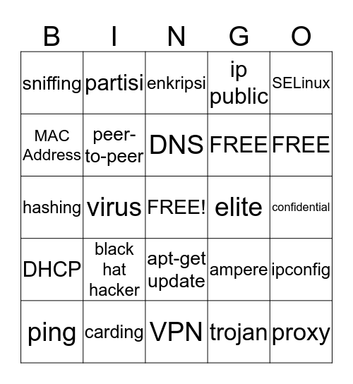 BINGO B Bingo Card