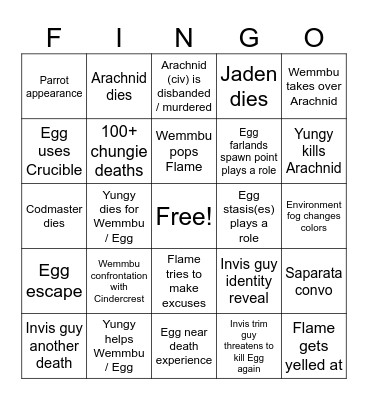 Wemmbu Next Video Predictions Bingo Card