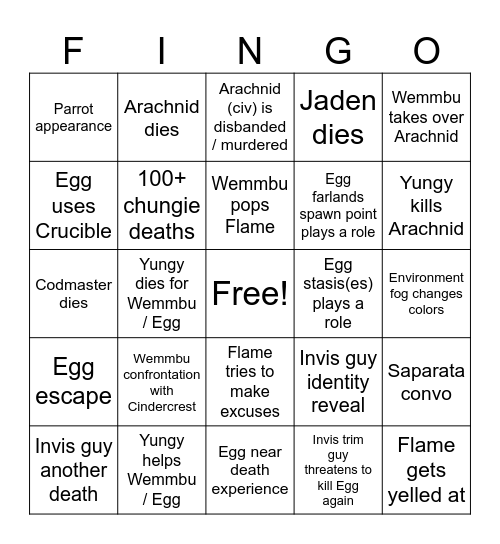 Wemmbu Next Video Predictions Bingo Card