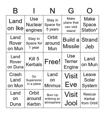 Ksp Bingo Card
