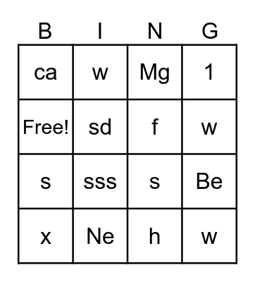 Periodensystem Bingo Card