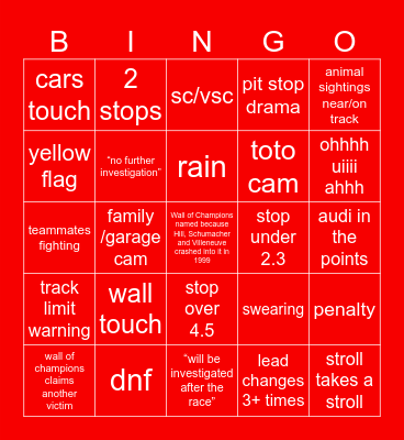 Circuit de Gilles Villeneuve Bingo Card