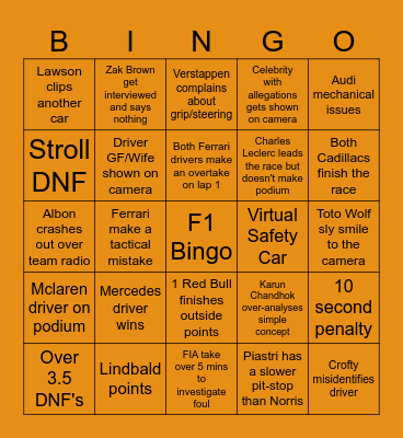 F1 Bingo Card
