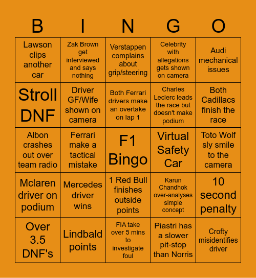 F1 Bingo Card
