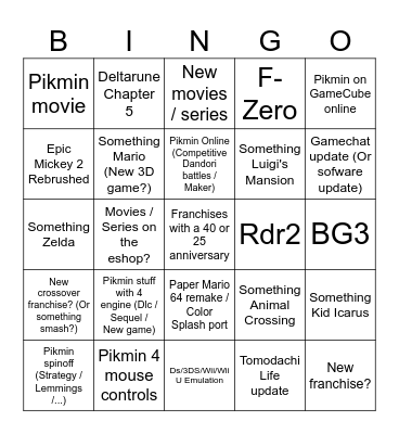 Nintendo Direct 2026 Bingo Card