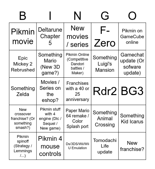 Nintendo Direct 2026 Bingo Card