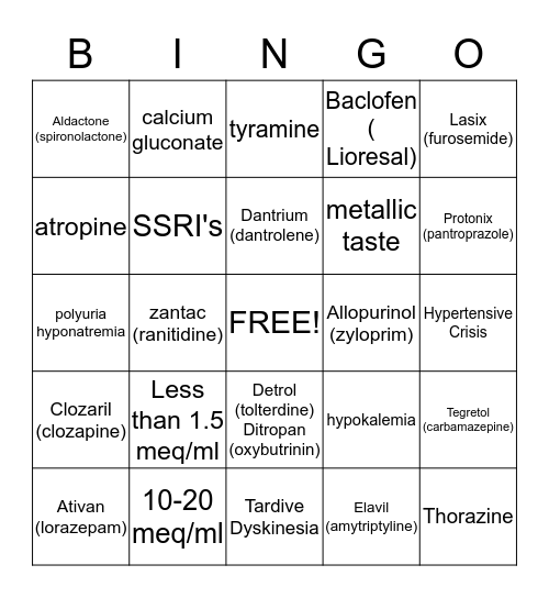 Pharm 2 Final Bingo Card