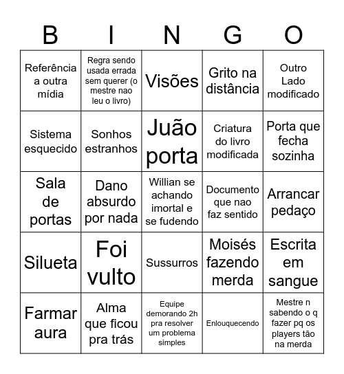 Rpg do cris Bingo Card