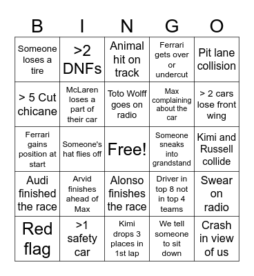 f1 bingo Card
