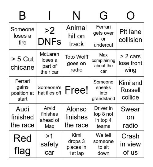f1 bingo Card