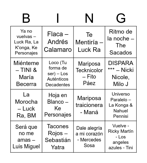 25 DE MAYO DE 1810 Bingo Card