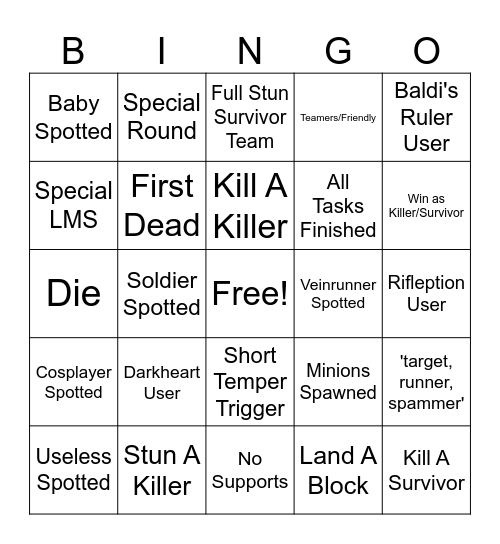 The Corrupted Crossroads BINGO Card