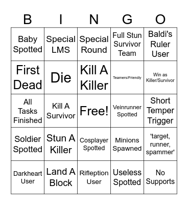 The Corrupted Crossroads BINGO Card