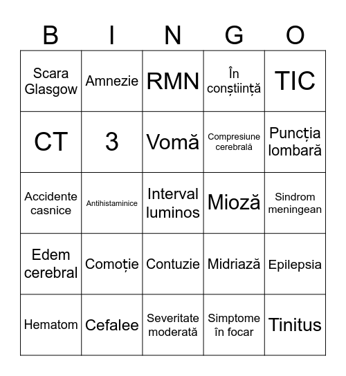 Traumatism cranio-cerebral Bingo Card