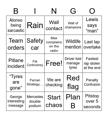 F1 Fun….. Bingo Card
