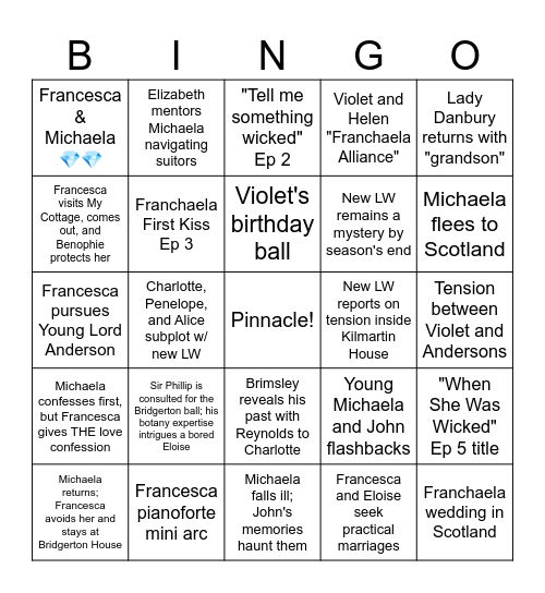 Franchaela Season "Light" Bingo Card